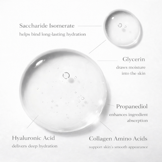 Brittie Barrier Repair Mask